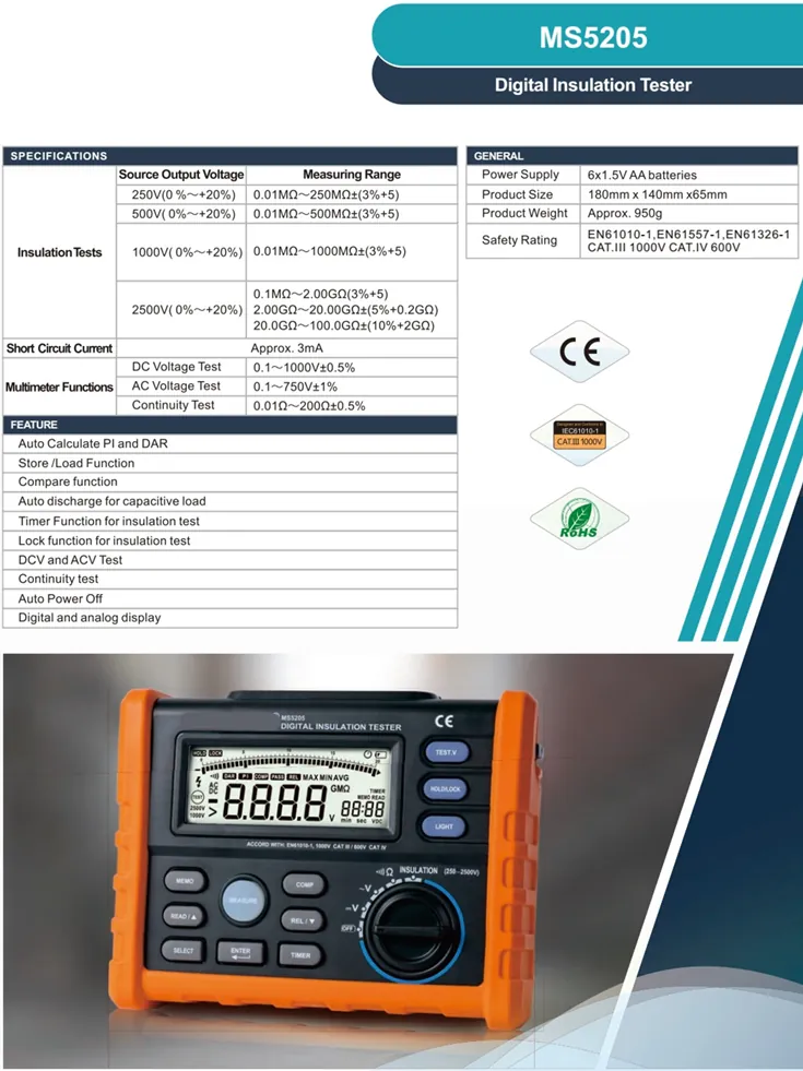 insulation testers